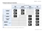 Preview for 6 page of Yamaha PX-3 Reference Manual