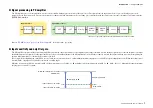 Preview for 7 page of Yamaha PX-3 Reference Manual