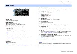 Preview for 15 page of Yamaha PX-3 Reference Manual