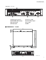 Preview for 7 page of Yamaha PX-3 Service Manual