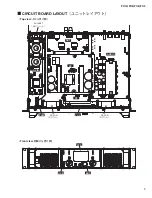 Preview for 9 page of Yamaha PX-3 Service Manual