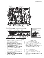 Preview for 11 page of Yamaha PX-3 Service Manual