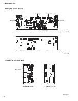 Preview for 30 page of Yamaha PX-3 Service Manual