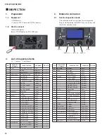 Preview for 32 page of Yamaha PX-3 Service Manual