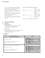 Preview for 54 page of Yamaha PX-3 Service Manual