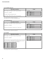 Preview for 56 page of Yamaha PX-3 Service Manual