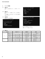 Preview for 62 page of Yamaha PX-3 Service Manual