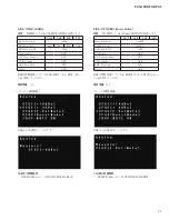 Preview for 71 page of Yamaha PX-3 Service Manual