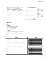 Preview for 83 page of Yamaha PX-3 Service Manual