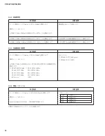 Preview for 84 page of Yamaha PX-3 Service Manual