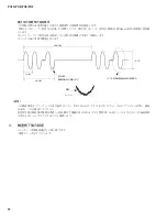 Preview for 88 page of Yamaha PX-3 Service Manual