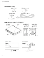 Preview for 105 page of Yamaha PX-3 Service Manual