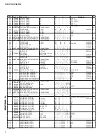 Preview for 107 page of Yamaha PX-3 Service Manual