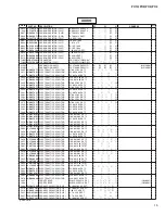 Preview for 116 page of Yamaha PX-3 Service Manual