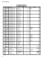 Preview for 121 page of Yamaha PX-3 Service Manual