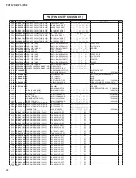 Preview for 123 page of Yamaha PX-3 Service Manual