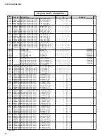 Preview for 125 page of Yamaha PX-3 Service Manual