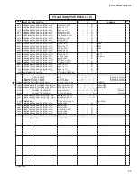 Preview for 130 page of Yamaha PX-3 Service Manual