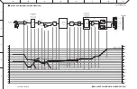 Preview for 136 page of Yamaha PX-3 Service Manual