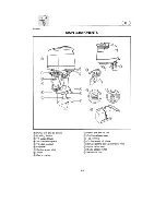 Preview for 22 page of Yamaha PX150x Owner'S Manual