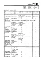 Preview for 53 page of Yamaha PZ500C Service Manual