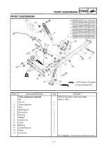 Предварительный просмотр 67 страницы Yamaha PZ500C Service Manual