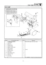 Предварительный просмотр 148 страницы Yamaha PZ500C Service Manual