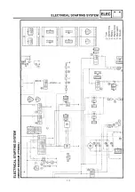 Preview for 151 page of Yamaha PZ500C Service Manual