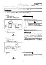 Предварительный просмотр 152 страницы Yamaha PZ500C Service Manual