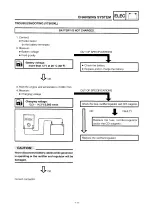 Preview for 158 page of Yamaha PZ500C Service Manual