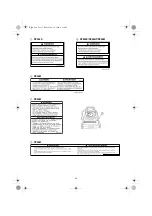 Предварительный просмотр 13 страницы Yamaha PZ50FXW Owner'S Manual