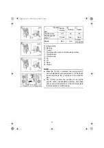 Preview for 22 page of Yamaha PZ50FXW Owner'S Manual