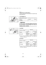 Preview for 77 page of Yamaha PZ50FXW Owner'S Manual