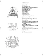 Preview for 17 page of Yamaha PZ50W Owner'S Manual