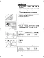 Preview for 71 page of Yamaha PZ50W Owner'S Manual