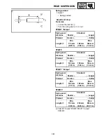 Предварительный просмотр 83 страницы Yamaha PZ50W Service Manual