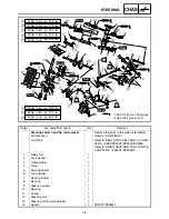 Предварительный просмотр 95 страницы Yamaha PZ50W Service Manual