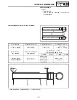 Предварительный просмотр 166 страницы Yamaha PZ50W Service Manual