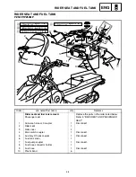 Предварительный просмотр 174 страницы Yamaha PZ50W Service Manual