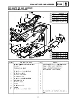 Предварительный просмотр 178 страницы Yamaha PZ50W Service Manual