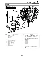 Предварительный просмотр 181 страницы Yamaha PZ50W Service Manual