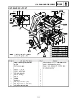 Предварительный просмотр 215 страницы Yamaha PZ50W Service Manual