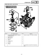 Предварительный просмотр 228 страницы Yamaha PZ50W Service Manual