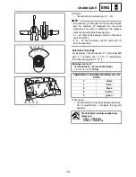 Предварительный просмотр 238 страницы Yamaha PZ50W Service Manual