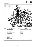 Предварительный просмотр 252 страницы Yamaha PZ50W Service Manual