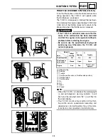 Предварительный просмотр 302 страницы Yamaha PZ50W Service Manual