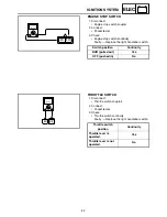 Предварительный просмотр 303 страницы Yamaha PZ50W Service Manual