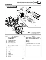 Предварительный просмотр 308 страницы Yamaha PZ50W Service Manual