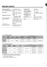 Preview for 3 page of Yamaha Q2031A Operating Manual