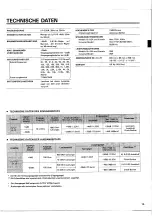 Preview for 15 page of Yamaha Q2031A Operating Manual